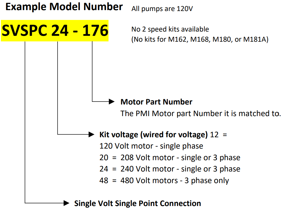 svspc 24 176